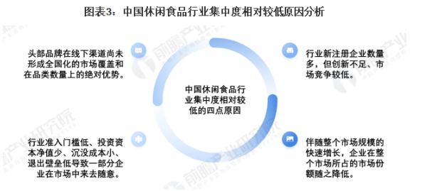 零小赞零食铺省钱超市加盟